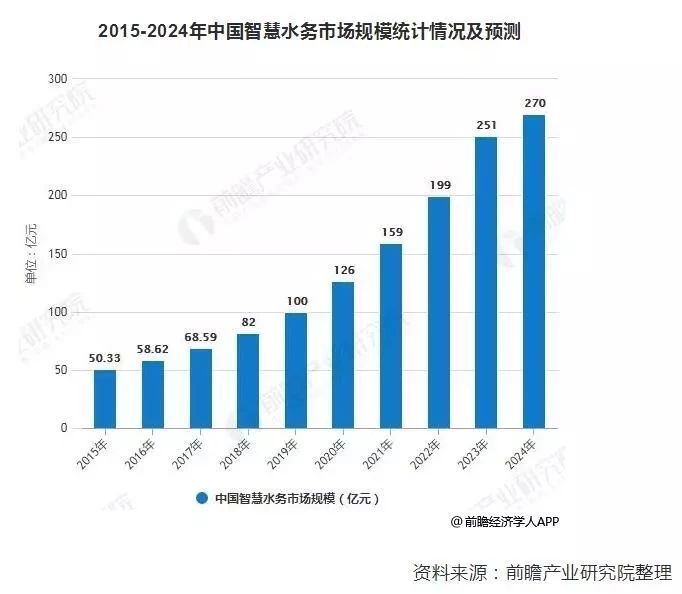 总理带头喝“下水道水”,新加坡为何被逼至如此?- 总理带头喝“下水道水”,新加坡为何被逼至如此?-