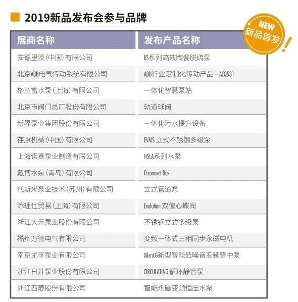 没去广交会?那就来上海吧,这些展商也将登陆上海泵阀展- 没去广交会?那就来上海吧,这些展商也将登陆上海泵阀展-
