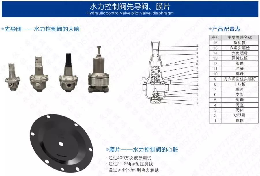 作为上海多家水厂供应商,这家阀门厂商有何独特之处?- 作为上海多家水厂供应商,这家阀门厂商有何独特之处?-