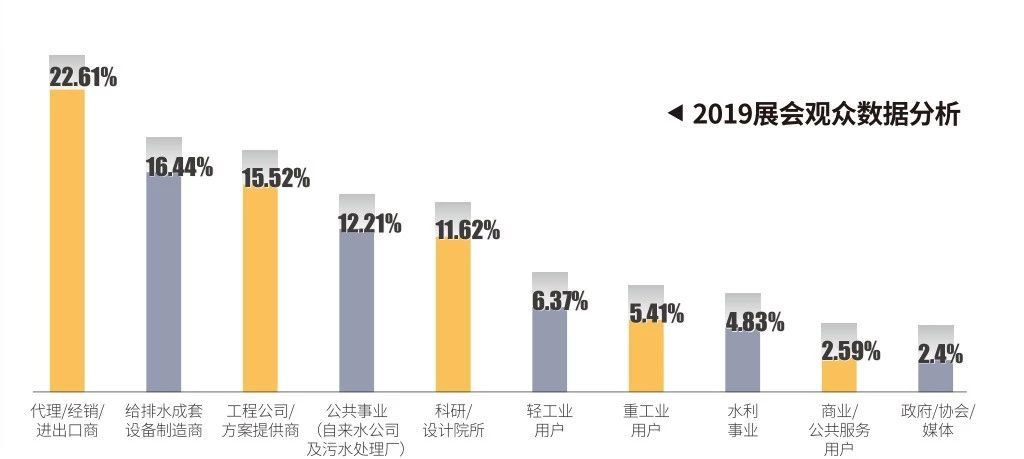 作为上海多家水厂供应商,这家阀门厂商有何独特之处?- 作为上海多家水厂供应商,这家阀门厂商有何独特之处?-