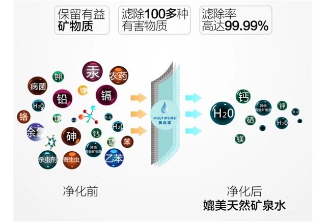 中国市场世界机遇,这些流体机械领域的展商也去进博会啦!- 中国市场世界机遇,这些流体机械领域的展商也去进博会啦!-