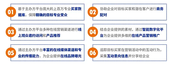 跨越疫情鸿沟,线上精准营销平台助您开拓业务!- 跨越疫情鸿沟,线上精准营销平台助您开拓业务!-
