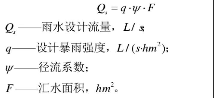 该拿城市内涝这只“洪水猛兽”怎么办?- 该拿城市内涝这只“洪水猛兽”怎么办?-