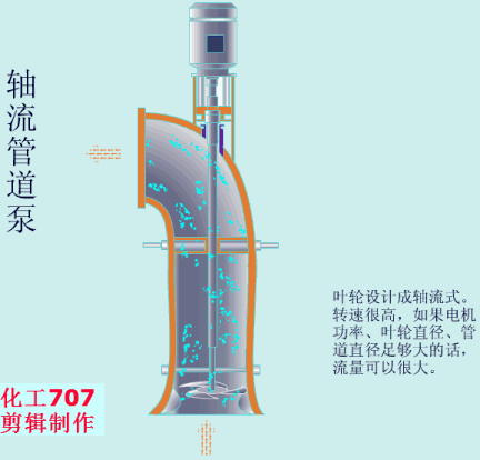 20ֱõֱܲ۵ѡ;ָ