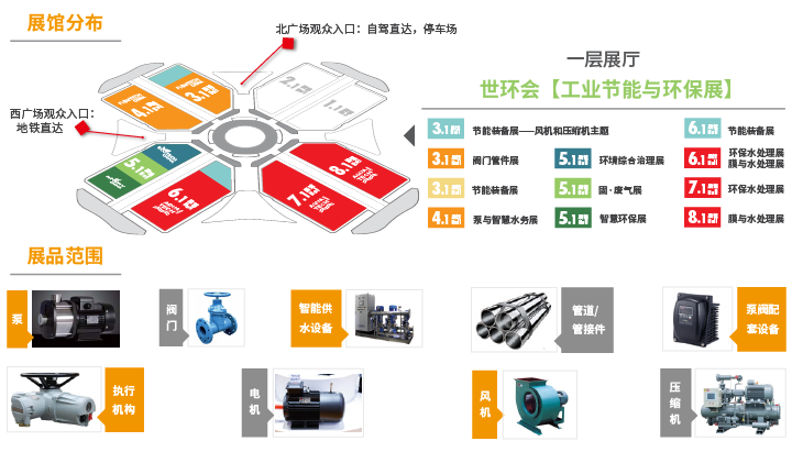 黄金展位告急,第十一届上海国际泵阀展招商火爆进行中……- 黄金展位告急,第十一届上海国际泵阀展招商火爆进行中……-