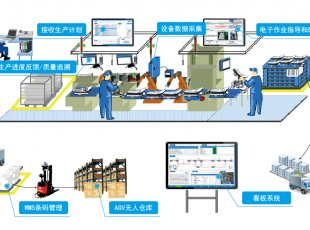 这些设备,淘汰!格兰富、威乐、宾泰克、凯泉等已就位!- 这些设备,淘汰!格兰富、威乐、宾泰克、凯泉等已就位!-